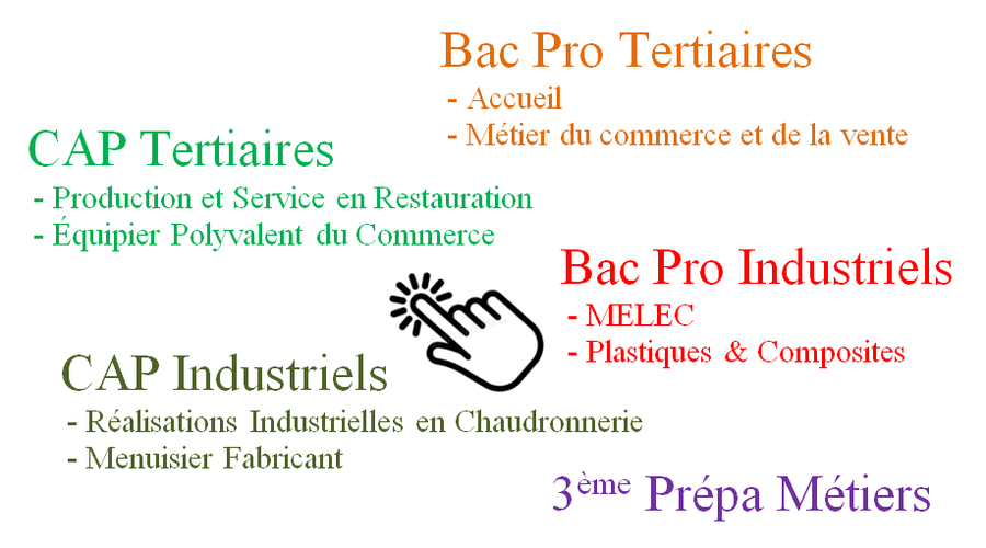 Nos formations 4.png